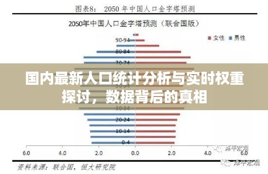 国内最新人口统计分析与实时权重探讨,数据背后的真相