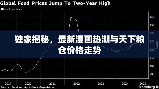 独家揭秘,最新漫画热潮与天下粮仓价格走势