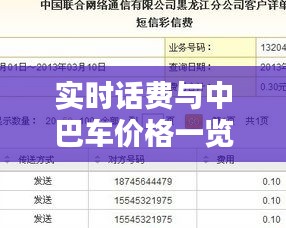 实时话费与中巴车价格一览表,最新价格信息,百度收录标准标题。