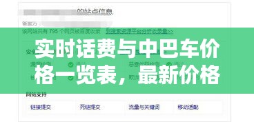实时话费与中巴车价格一览表,最新价格信息,百度收录标准标题。