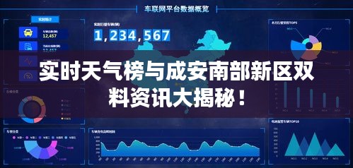 实时天气榜与成安南部新区双料资讯大揭秘！