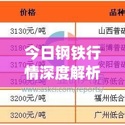 产品中心 第170页