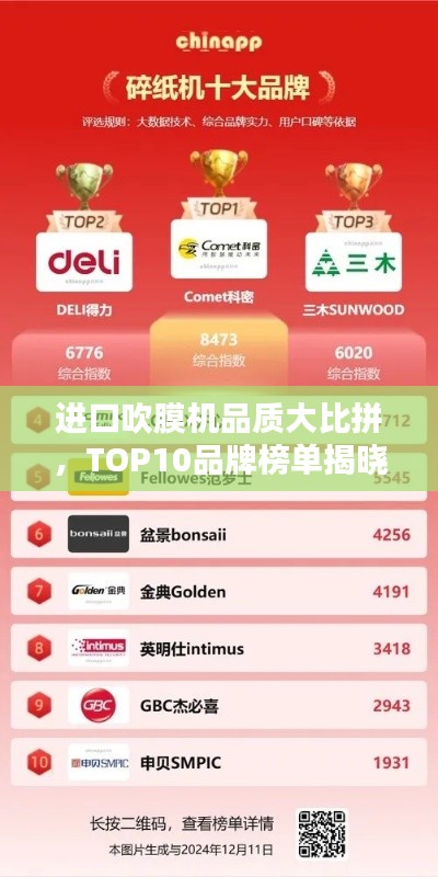 进口吹膜机品质大比拼，TOP10品牌榜单揭晓！
