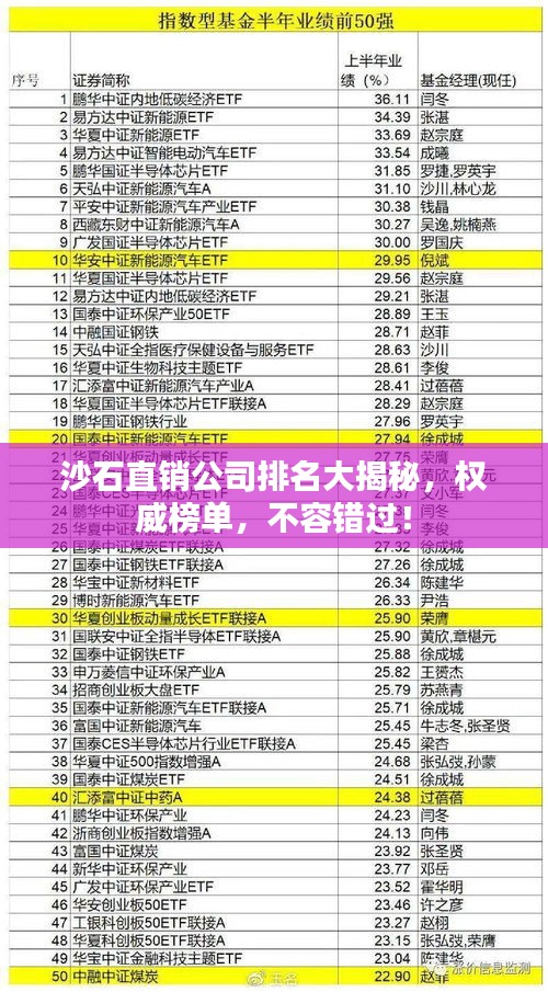 沙石直销公司排名大揭秘，权威榜单，不容错过！
