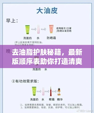 去油脂护肤秘籍,最新版顺序表助你打造清爽肌肤!