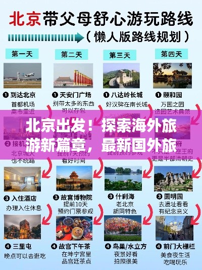 北京出发!探索海外旅游新篇章,最新国外旅游攻略