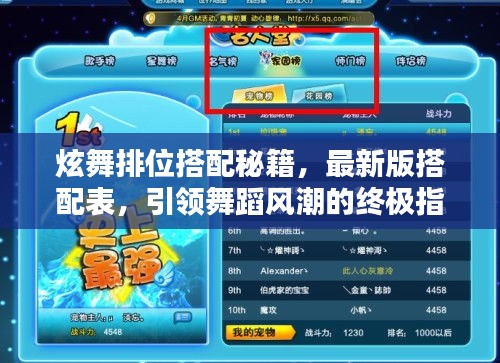 炫舞排位搭配秘籍,最新版搭配表,引领舞蹈风潮的终极指南