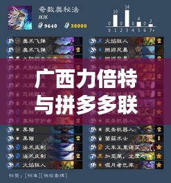 广西力倍特与拼多多联动揭秘，实时后台奥秘探索