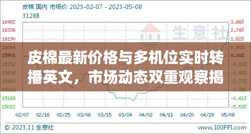 皮棉最新价格与多机位实时转播英文,市场动态双重观察揭秘