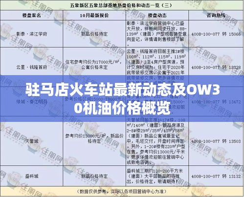 驻马店火车站最新动态及OW30机油价格概览