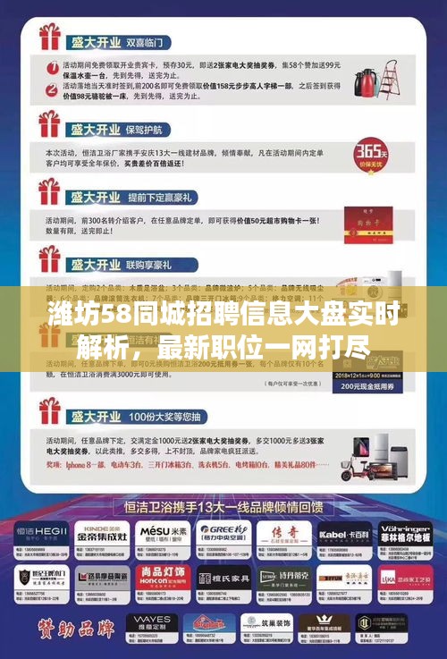 潍坊58同城招聘信息大盘实时解析，最新职位一网打尽