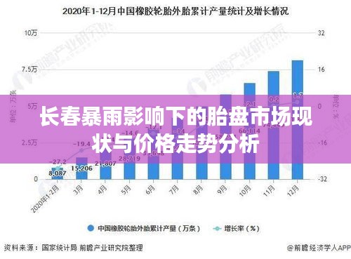 长春暴雨影响下的胎盘市场现状与价格走势分析