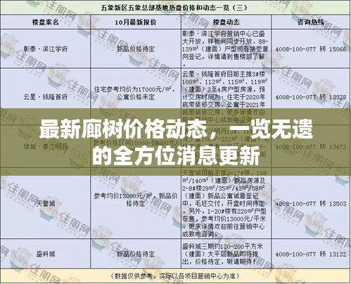 最新廊树价格动态,一览无遗的全方位消息更新
