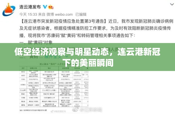低空经济观察与明星动态，连云港新冠下的美丽瞬间