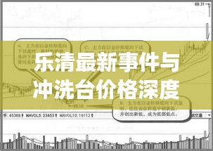 乐清最新事件与冲洗台价格深度解析