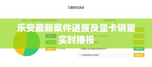 乐安最新案件进展及显卡销量实时播报