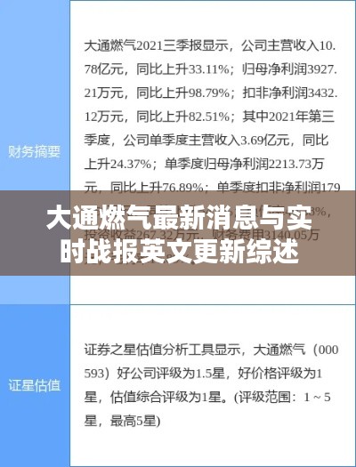大通燃气最新消息与实时战报英文更新综述