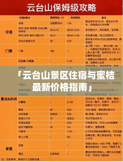 「云台山景区住宿与蜜桔最新价格指南」
