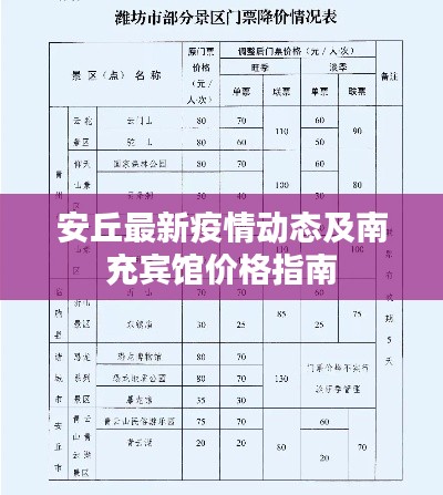 安丘最新疫情动态及南充宾馆价格指南
