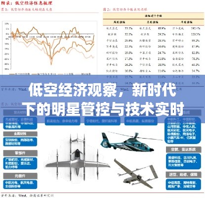 低空经济观察,新时代下的明星管控与技术实时性挑战