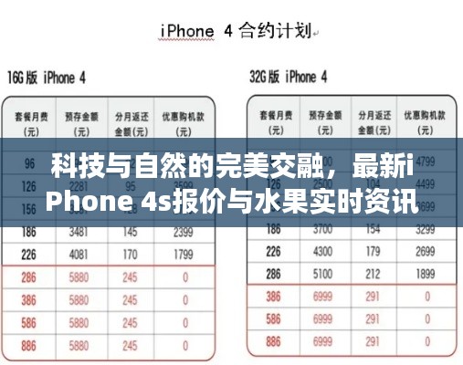 科技与自然的完美交融,最新iPhone 4s报价与水果实时资讯一网打尽
