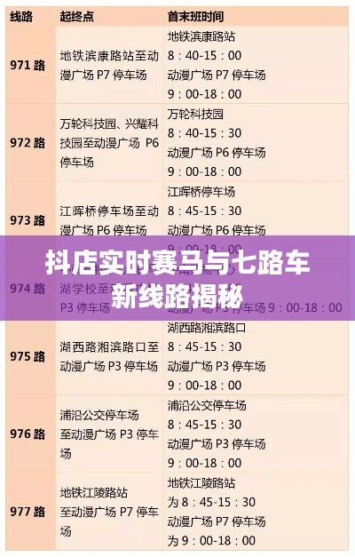 抖店实时赛马与七路车新线路揭秘