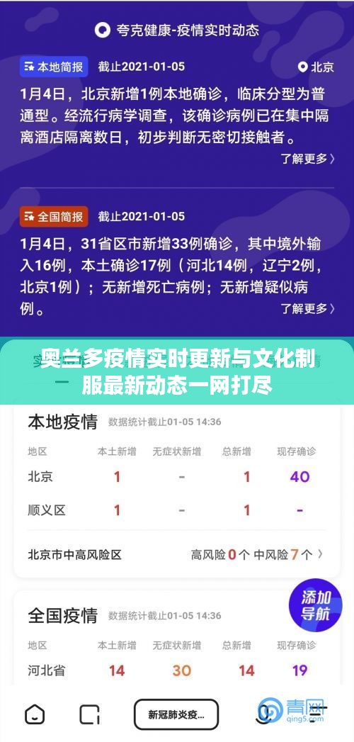 奥兰多疫情实时更新与文化制服最新动态一网打尽