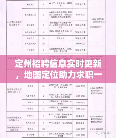 定州招聘信息实时更新,地图定位助力求职一臂之力