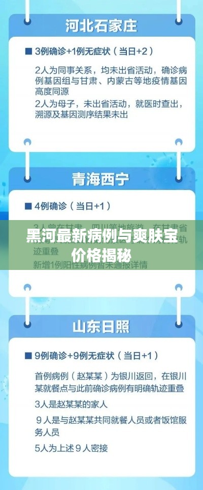黑河最新病例与爽肤宝价格揭秘