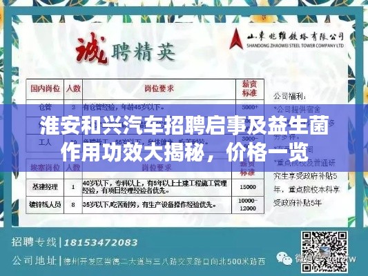 淮安和兴汽车招聘启事及益生菌作用功效大揭秘,价格一览