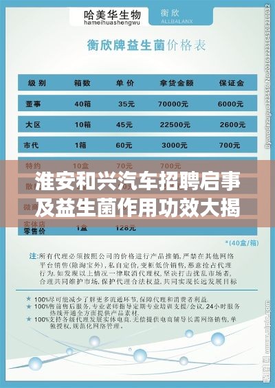 淮安和兴汽车招聘启事及益生菌作用功效大揭秘,价格一览