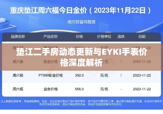 垫江二手房动态更新与EYKI手表价格深度解析