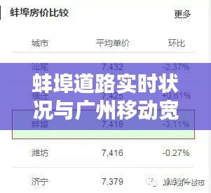 蚌埠道路实时状况与广州移动宽带价格深度解析