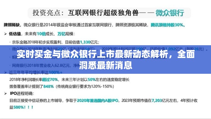 实时买金与微众银行上市最新动态解析,全面洞悉最新消息