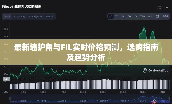 最新墙护角与FIL实时价格预测,选购指南及趋势分析