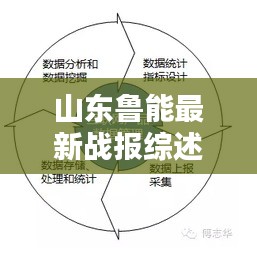 山东鲁能最新战报综述与实时互联网统计数据分析