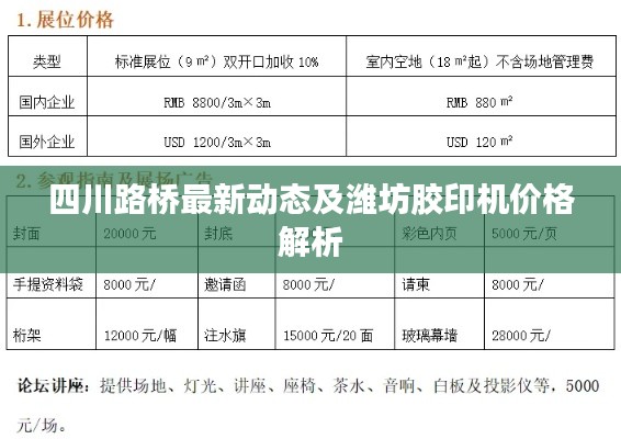 四川路桥最新动态及潍坊胶印机价格解析