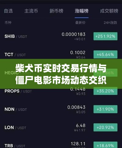 柴犬币实时交易行情与僵尸电影市场动态交织分析,深度解读交易趋势