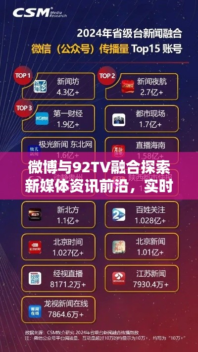 微博与92TV融合探索新媒体资讯前沿,实时资讯无缝对接