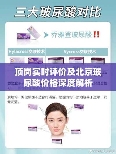 顶岗实时评价及北京玻尿酸价格深度解析