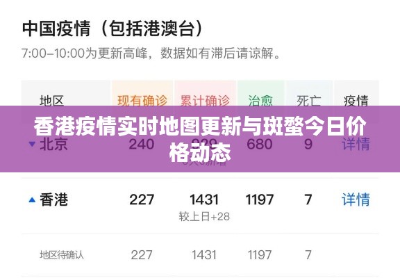 香港疫情实时地图更新与斑蝥今日价格动态