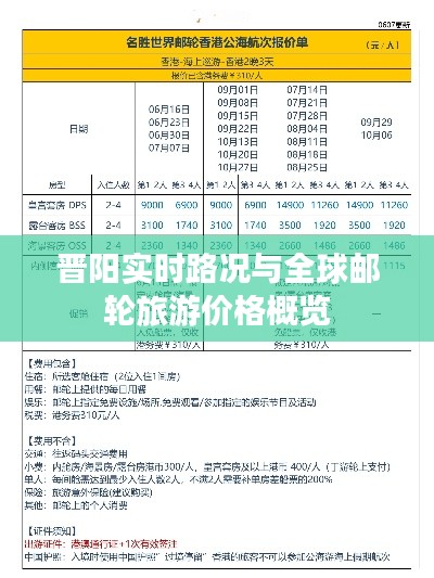 晋阳实时路况与全球邮轮旅游价格概览