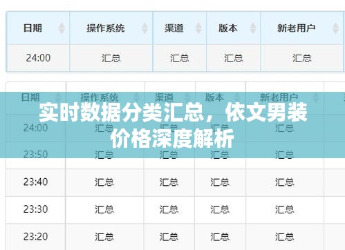 实时数据分类汇总，依文男装价格深度解析