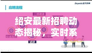 绍安最新招聘动态揭秘,实时系统概念解析与求职指南