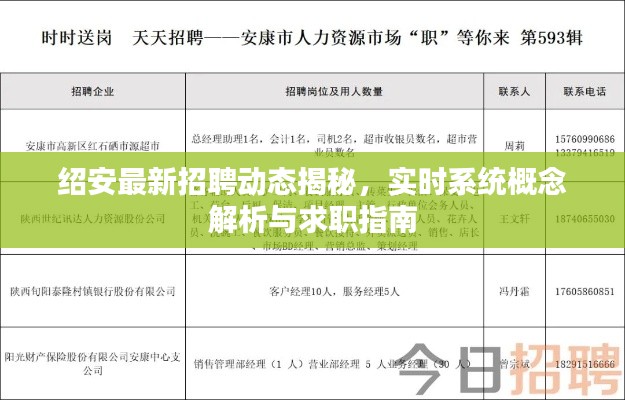 绍安最新招聘动态揭秘,实时系统概念解析与求职指南