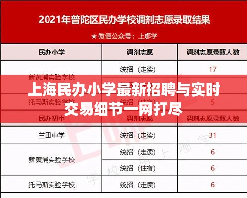 上海民办小学最新招聘与实时交易细节一网打尽