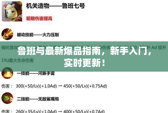鲁班与最新爆品指南,新手入门,实时更新!