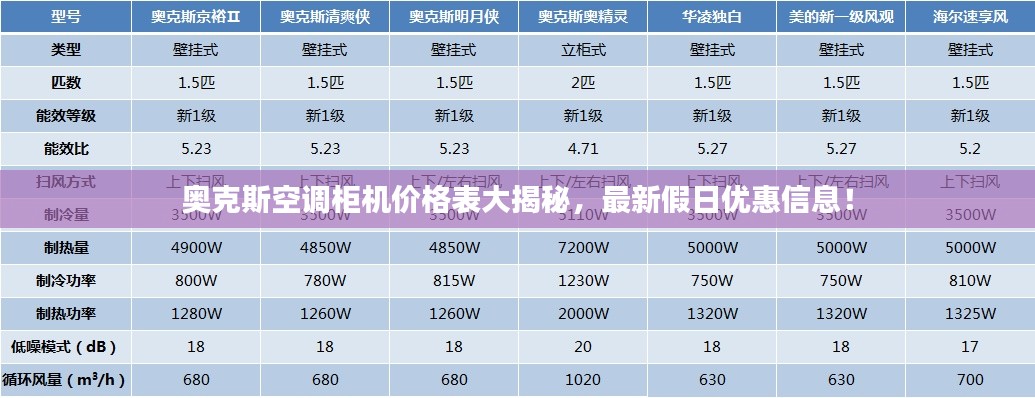 产品中心 第128页