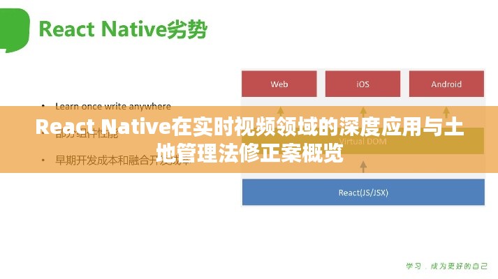 React Native在实时视频领域的深度应用与土地管理法修正案概览