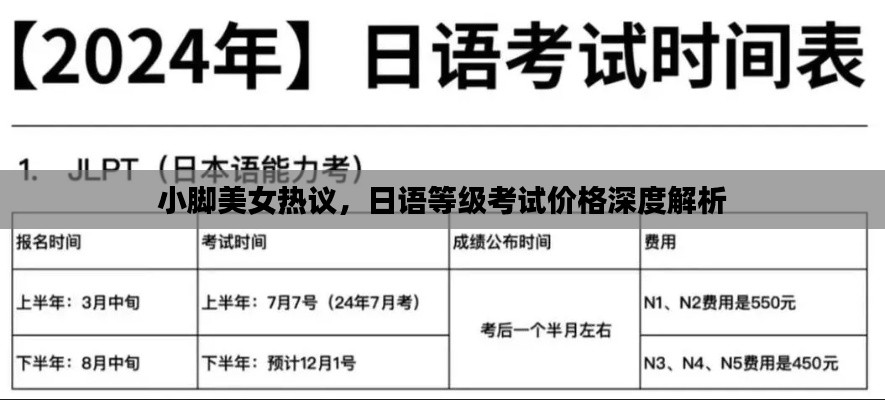 小脚美女热议,日语等级考试价格深度解析